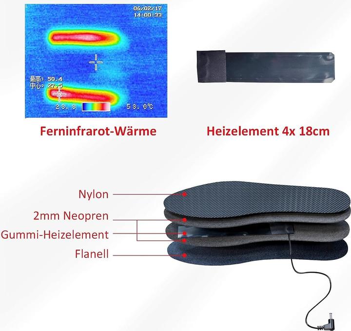 Produktbild Thermrup Beheizbare Einlegesohlen