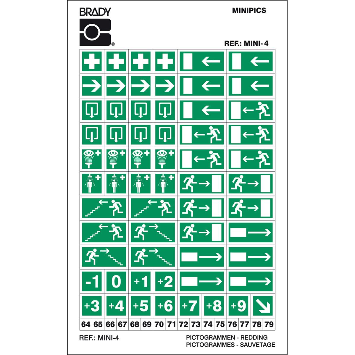 Brady, Segnaletica di sicurezza, Mini-Pittogrammi - Mini 4: