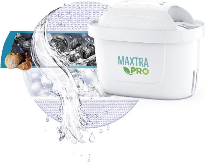 Produktbild Brita Flow XXL inkl. 1x Maxtra Pro Kartusche (8.20 l)
