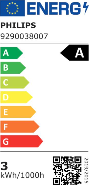 Label énergétique Philips Classic LED ultra-efficaces (E14, 485 lm, 2x)