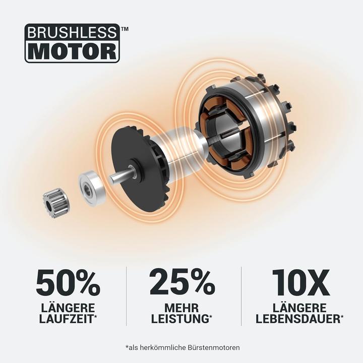 Actual product image Worx WG583E.9 (Rechargeable battery operated, Leaf blower, Leaf vacuums, Vacuum cleaners & blowers)