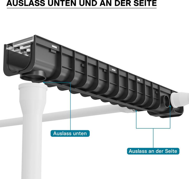 Image du produit Wiltec Caniveau de drainage 1m Grille de couverture 1,5t galvanisée Caniveau de drainage Caniveau de