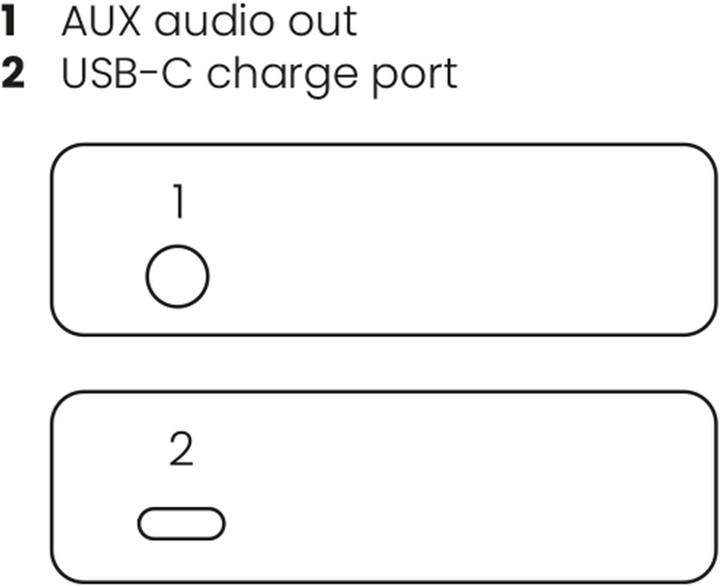 Immagine prodotto Marmitek Ricevitore Bluetooth BoomBoom 76 (Ricevitore)