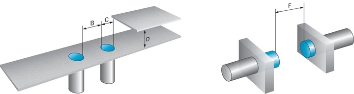 Actual product image Sick Proximity sensors (Switch)