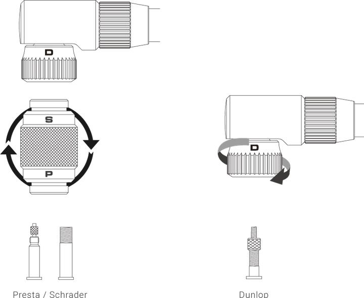Produktbild Birzman The Pump