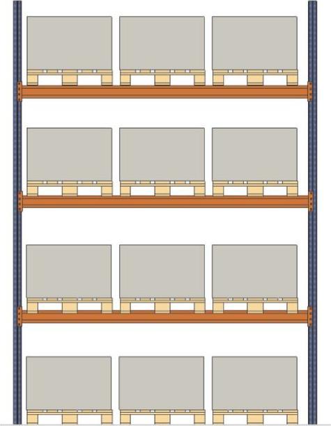 Actual product image Basic pallet racking depth 1100 mm
