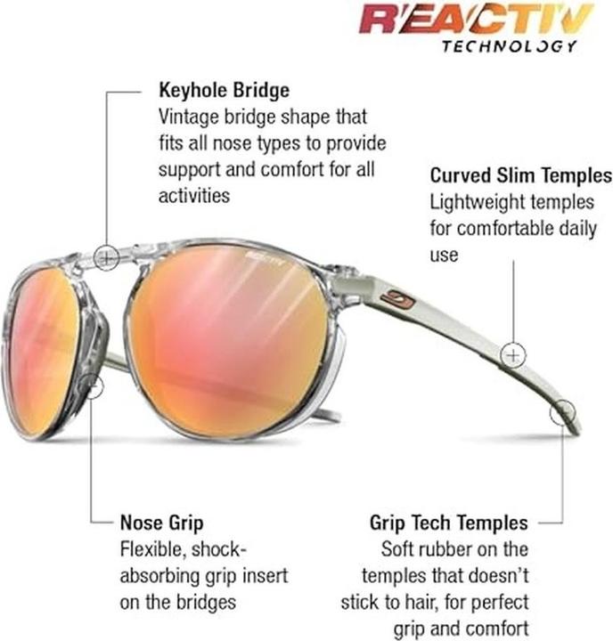 Immagine prodotto Julbo Meta Reactiv 1-3