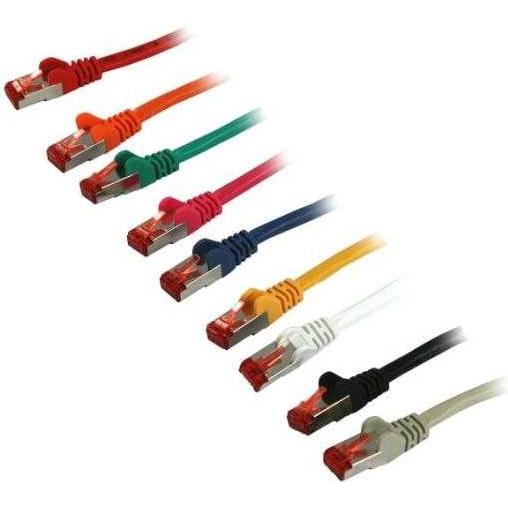 Synergy 21 Patchkabel RJ45, CAT6 250Mhz, 0.15m grün, S-STP(S/FTP) (S/FTP, CAT6, 0.15 m), Netzwerkkabel