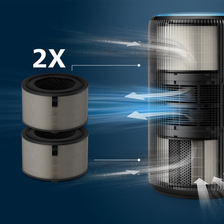 Produktbild Philips PureProtect Pro 4200 Series (2 x)