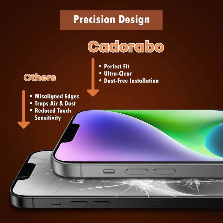 Produktbild Cadorabo iPhone 14 PLUS Schutzfolie Display Schutzglas (1 Stk., Apple iPhone 14 Plus)