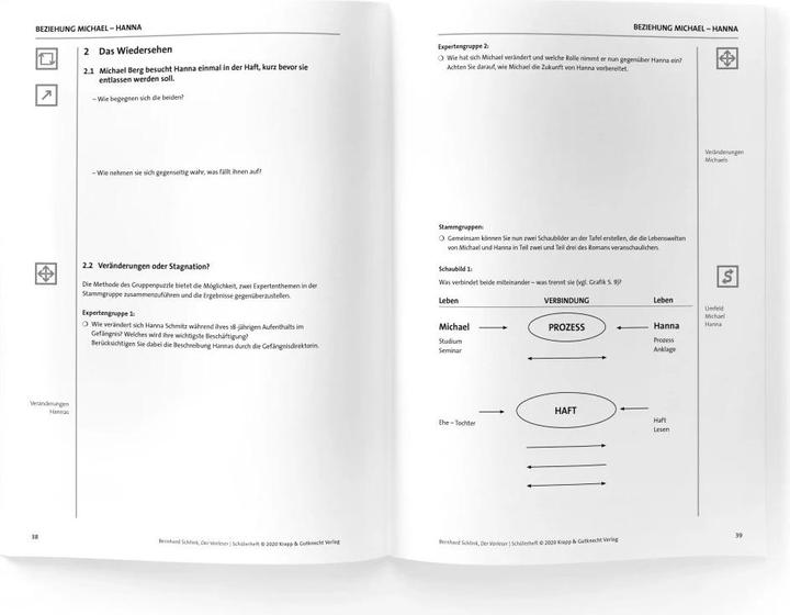 Actual product image Bernhard Schlink: Der Vorleser (German, Dr Gesine Heddrich, 2020)