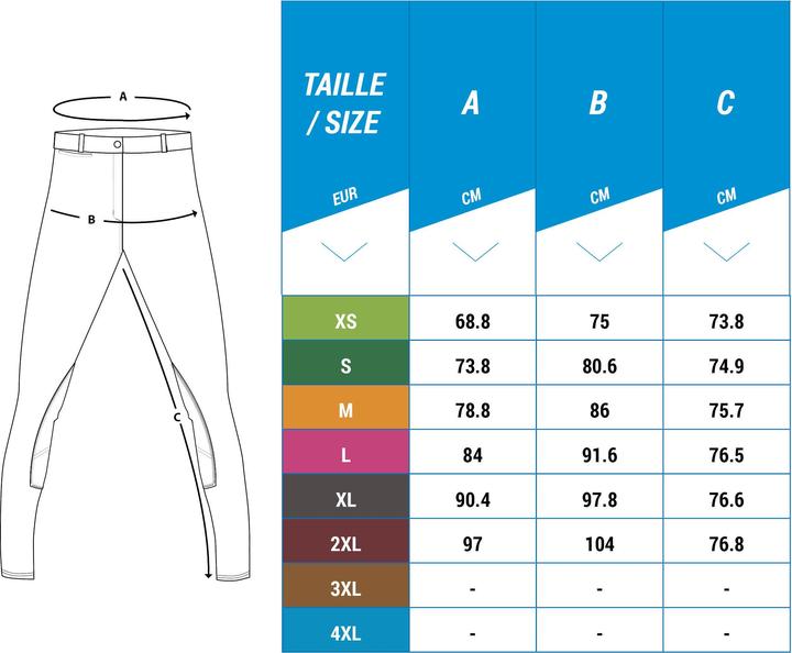 Produktbild Fouganza 140 (XS)