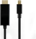 Immagine prodotto Sbox HDMI Mini Dp M/M 2m HDMI-MINI-DP-2 (2 m)