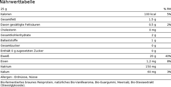 Nährwerte und Zutaten Sunwarrior Protein Classic Organic (1x)