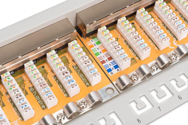 Actual product image Digitus Patch Panel