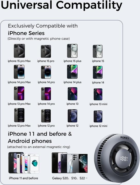 Actual product image Aukey Mag Fusion (15 W)