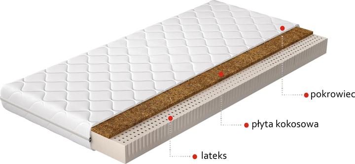 Actual product image ELTAP Marionel Microfibre (80 x 200 cm, Latex core)