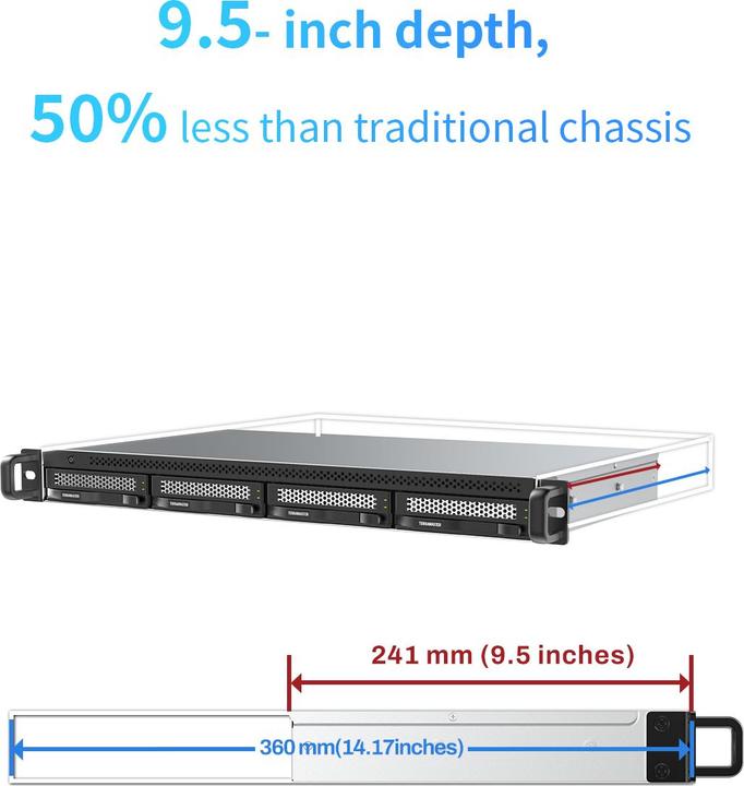 Image du produit Terramaster USB DAS 04Bay D4-320U (3.5")