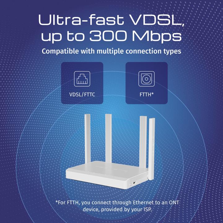 Actual product image Keenetic Hopper Dsl Kn-3610 Adsl2/Vdsl 4 Modem/Router