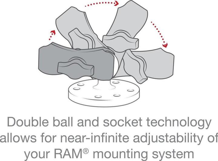 Produktbild Rammount Doppelgelenkarm RAP-B-201U