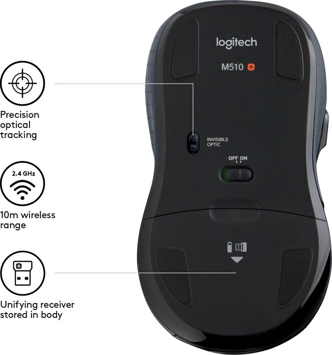 Actual product image Logitech M510 (Wireless)