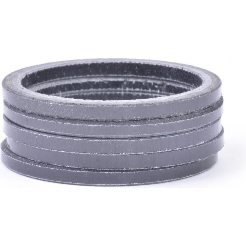 Wheels Manufacturing, Steuersatz