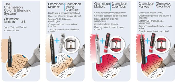 Produktbild Chameleon Aquarellfarbstifte Brushpen Color & Blending Set (6x)