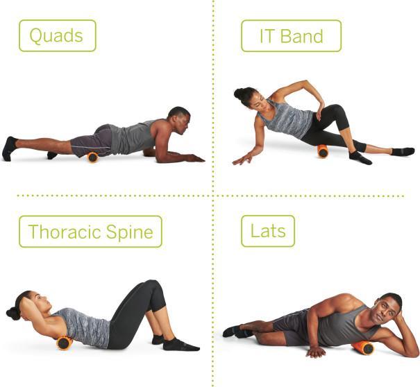 Actual product image Trigger Point The Grid Vibe Plus