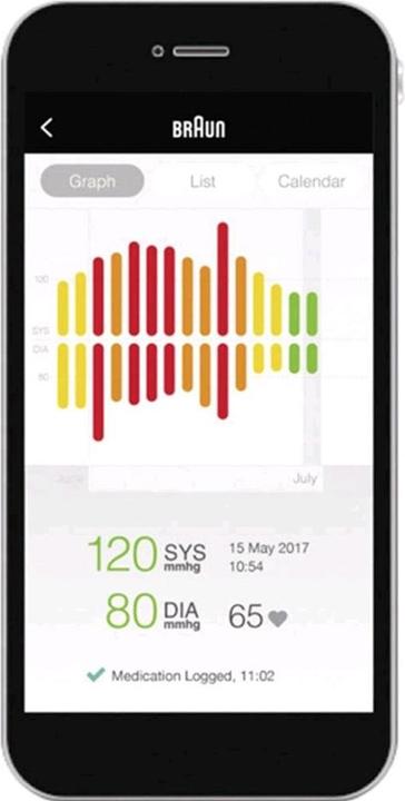 Image du produit Braun iCheck 7 (Tensiomètre au poignet)