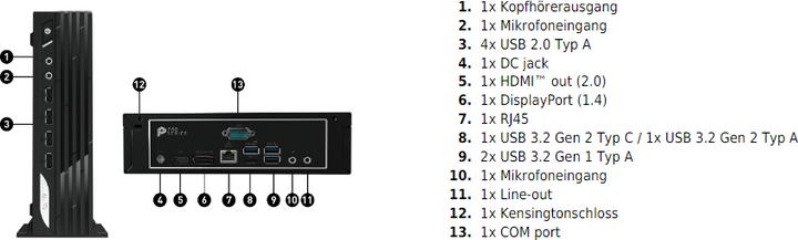 Actual product image MSI Pro DP21 13M (Intel Core i3-13100, 8 GB, 256 GB, UHD Graphics 730)