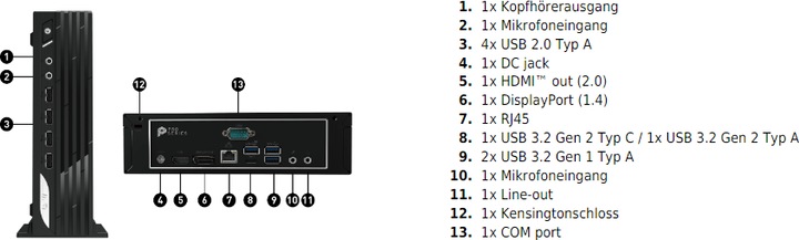 Actual product image MSI Pro DP21 13M (Intel Core i3-13100, 8 GB, 256 GB, UHD Graphics 730)