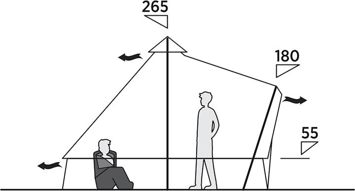 Productafbeelding Easy Camp Vaulen Tipi, f?r 7 Personen (braun, Modell 2025) (10.80 kg, 7 personen)