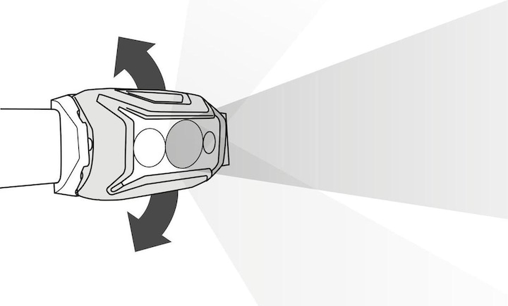 Image du produit Petzl Actik Core (600 lm)