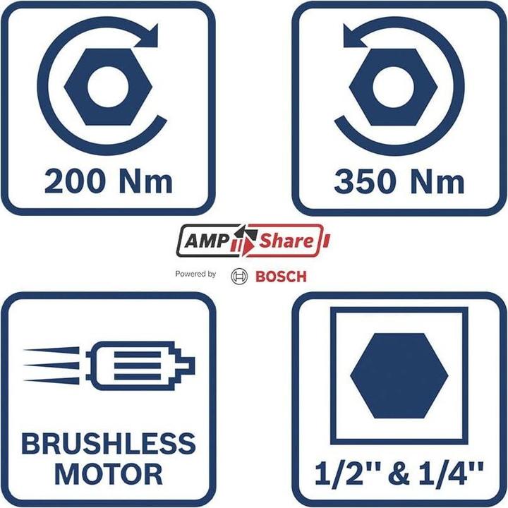 Image du produit Bosch Professional GDX 18V-200 (Clé à chocs)