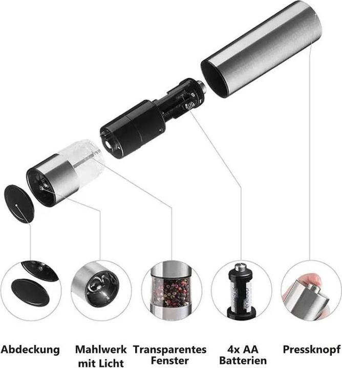 Actual product image Hermex Electric Pepper Mill (Various spices)