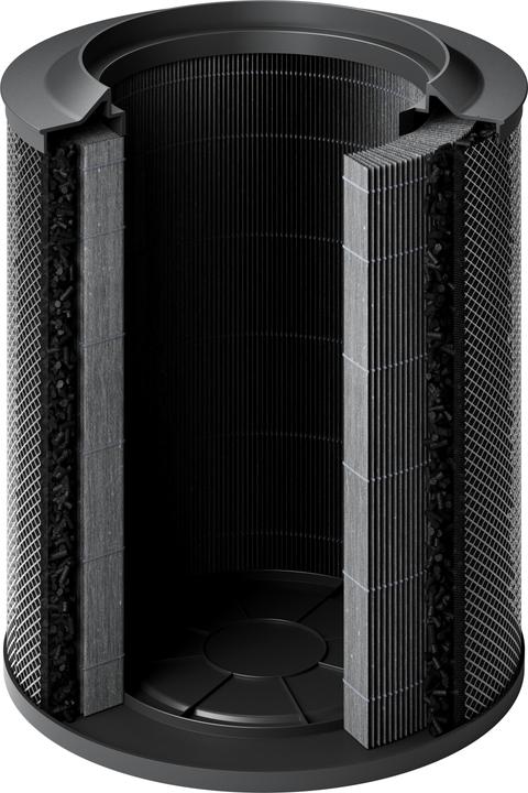 Actual product image Xiaomi Air Purifier 3 Filter