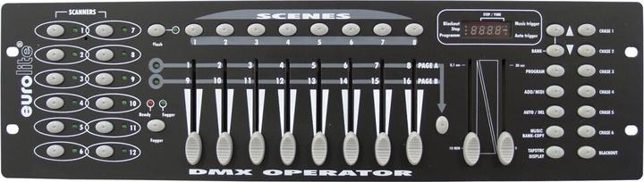 Actual product image Eurolite DMX Operator 192 channel