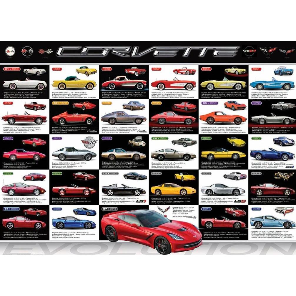 Thumbnail - Eurographics Evolution der Covettes (1000 Teile)