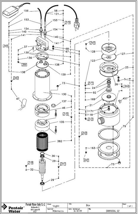 Image du produit Flotec Pompe submersible pour eaux usées BIOX 200/8 (Pompe des égouts)