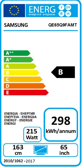 Label énergétique Samsung Qe65q9f (65", LCD, 4K, 2017)