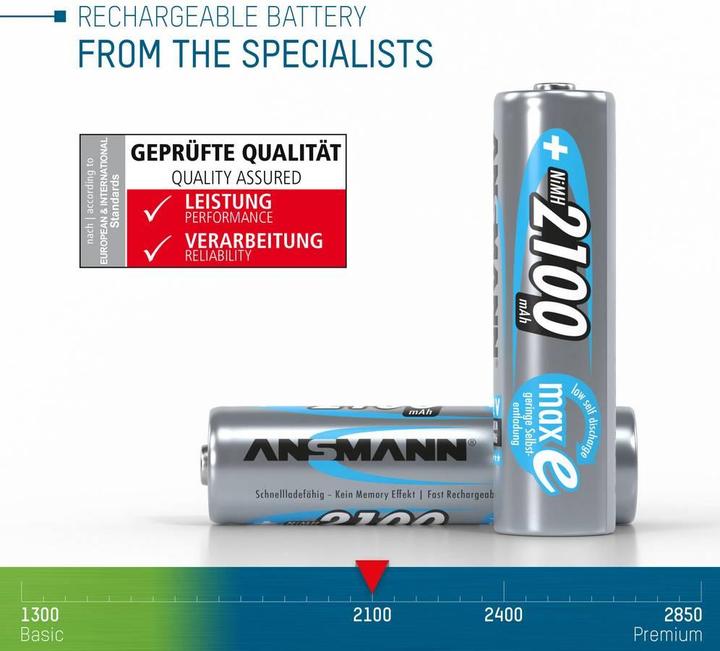 Immagine prodotto Ansmann AA (4 pz., AA / LR6 / LR06 / Mignon / R6 / R14505, 2100 mAh)