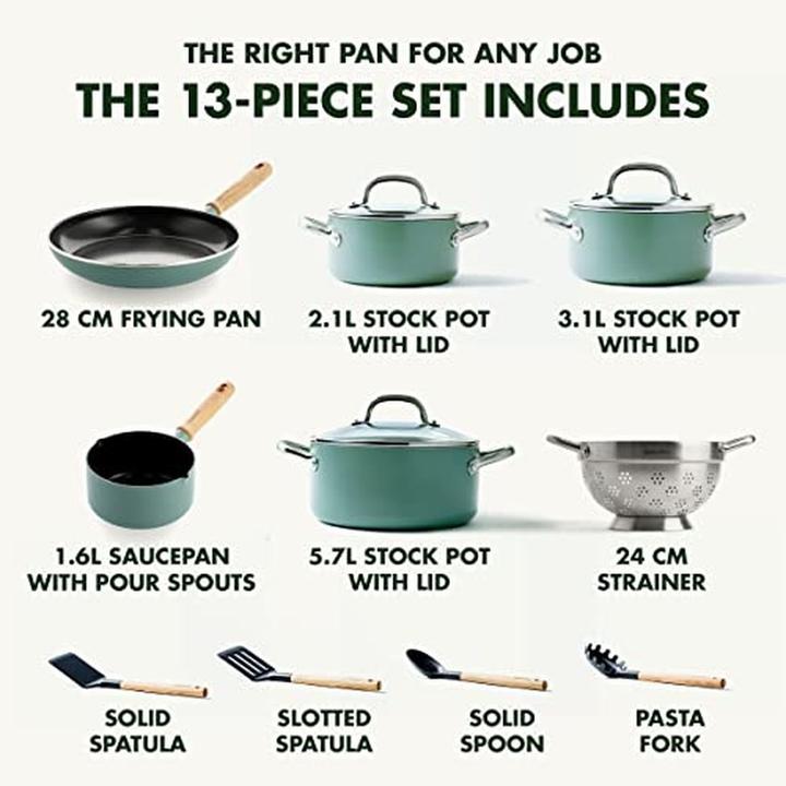 Actual product image Greenpan Mayflower ceramic puncture kit (28 cm, Pan set + pot set, Aluminium)