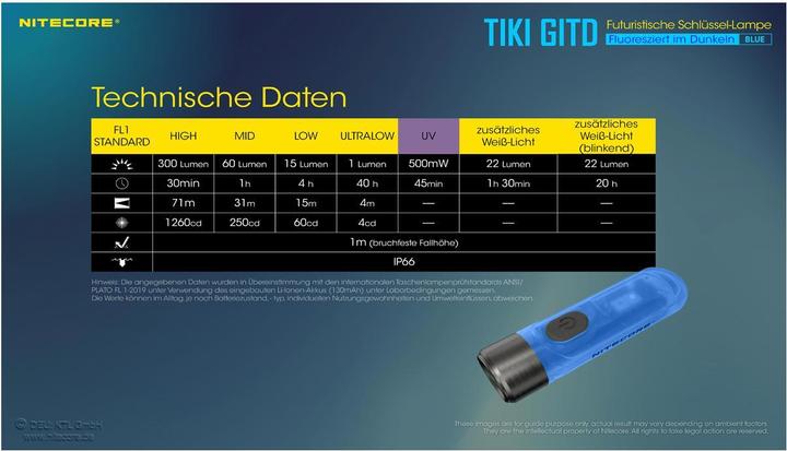 Image du produit Nitecore Tiki Gitd (5.50 cm, 300 lm)