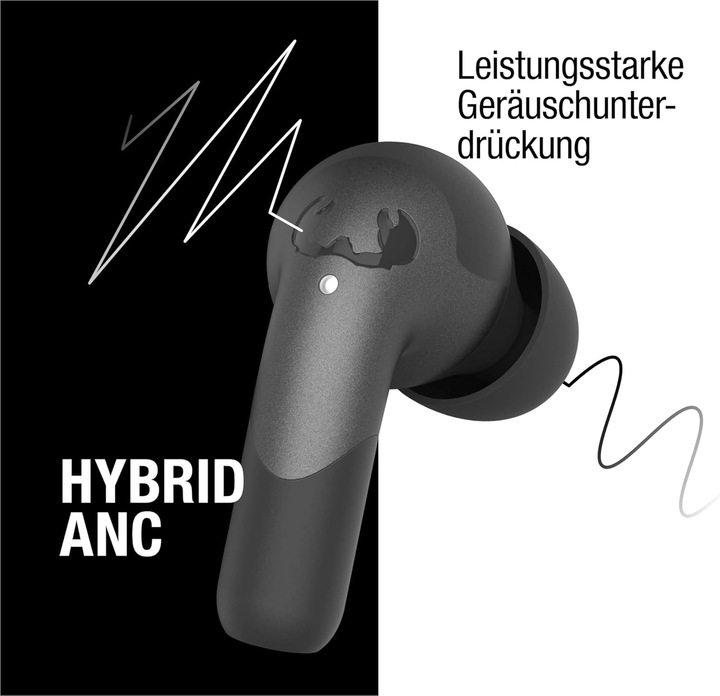Actual product image Fresh'N Rebel Twins Ace (ANC, 5 h, Wireless)