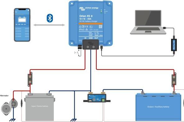 Immagine prodotto Victron Energy Orion XS