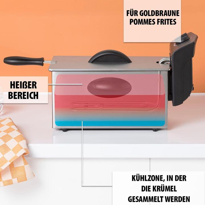 Actual product image Tristar FR-6935