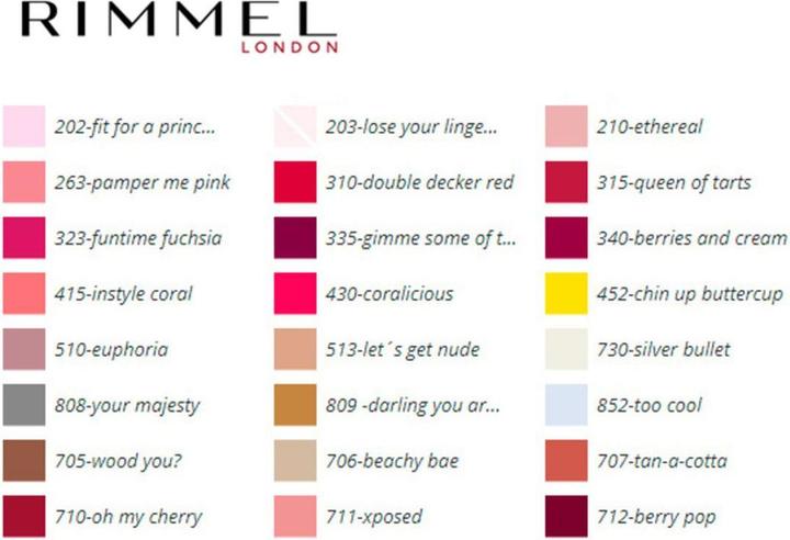 Actual product image Rimmel London 60 SECONDS super shine #722-all nails on deck 8 ml (722, Colour paint)