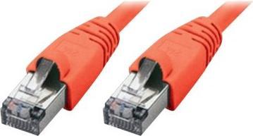 Immagine prodotto Tecline 1.5m RJ-45 SF/UTP Cat5e (SF/UTP, CAT5e, 1.50 m)