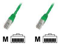 Produktbild Goobay CAT 5e Patchkabel, U/UTP, Grün, 0.5 m (U/UTP, CAT5e, 0.50 m)