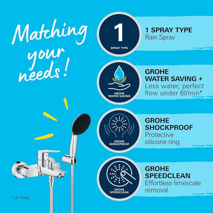 Produktbild Grohe Start QuickFixWannenarmatur und Vitalio Start 110 Handbrause-Set, kleben oder bohren, Watersaving Pl